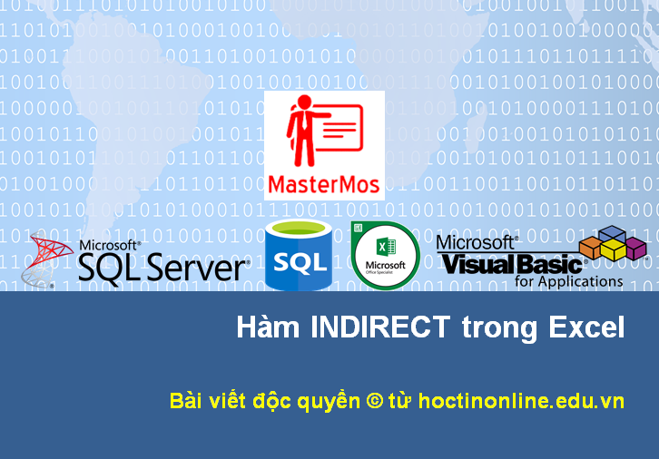 2. Ham INDIRECT trong Excel - Muon gio be mang - Trang bia